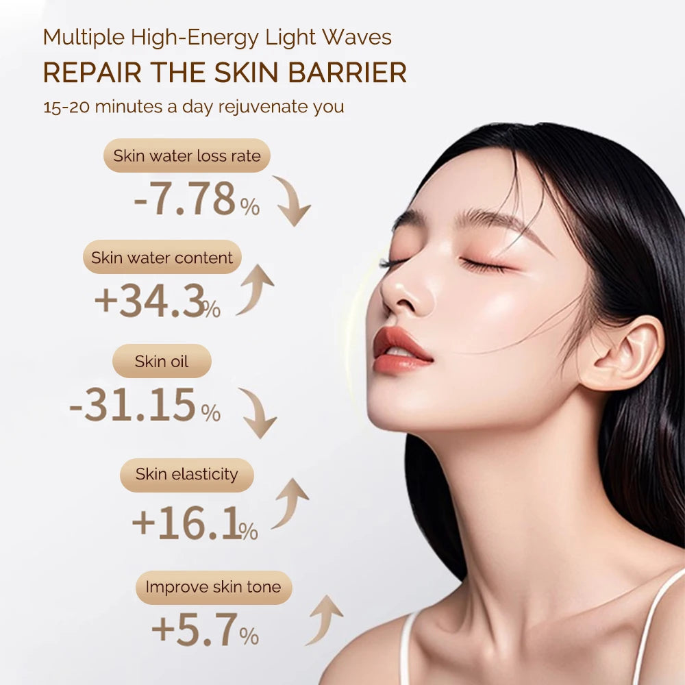 Masque LED sans fil 7 couleurs masque facial LED Photon peau raffermissant Anti-âge rajeunissement masque de beauté Machine